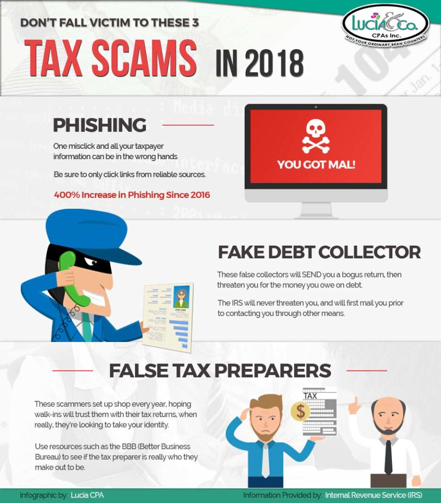 3-tax-frauds-in-2018-infographic » Lucia & Company CPA's